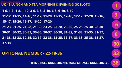 formula to predict lottery numbers